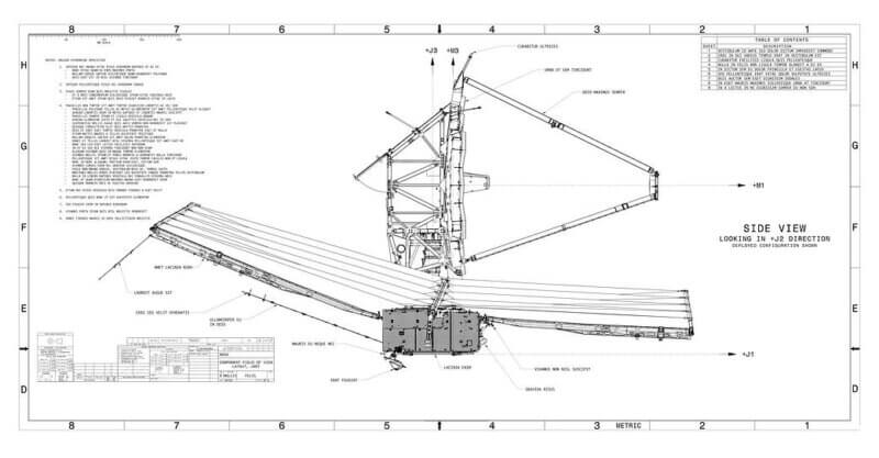ジェイムズウェッブ宇宙望遠鏡の設計図